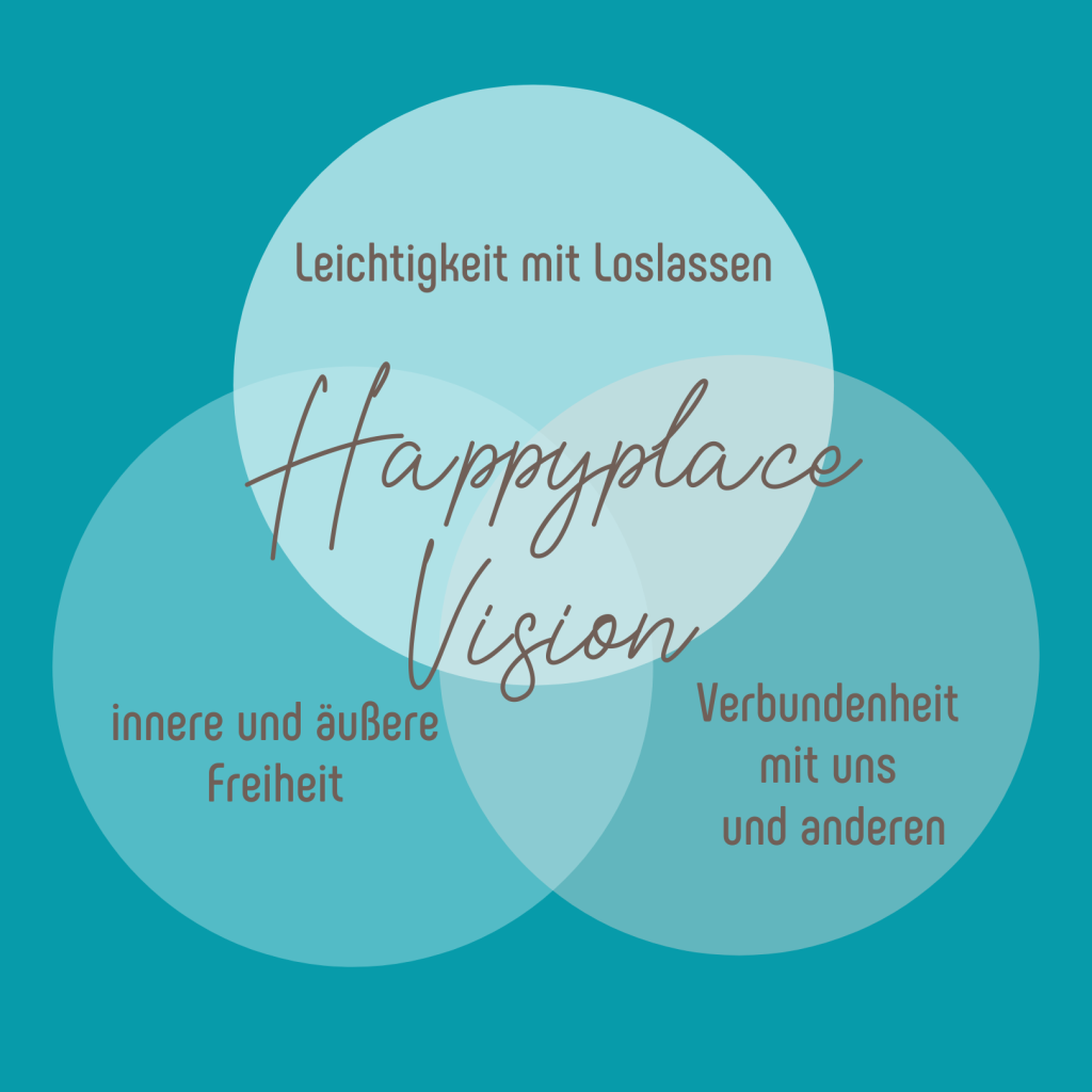 Die Happy PLace Methode lehrt dir alles um leichter durhc leben zu gehen